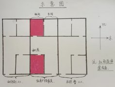 一房卖三家，拆迁后补偿两家被指行政侵权引质疑